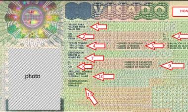 كيفية قراءة العلامات على تأشيرة شنغن